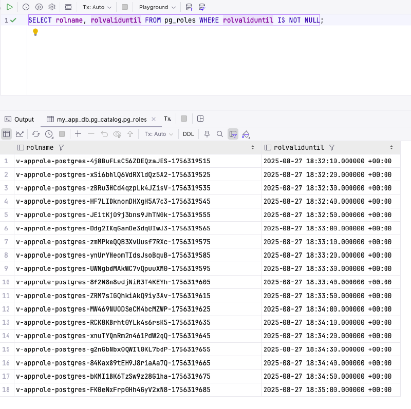 PostgreSQL temporary roles with expiration timestamps